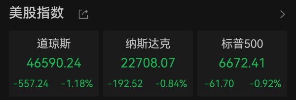凤凰策略 美股三大指数收跌，银行股集体走低